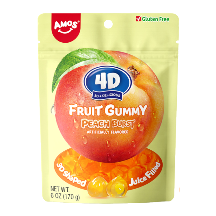 LOLLIES/GUMS